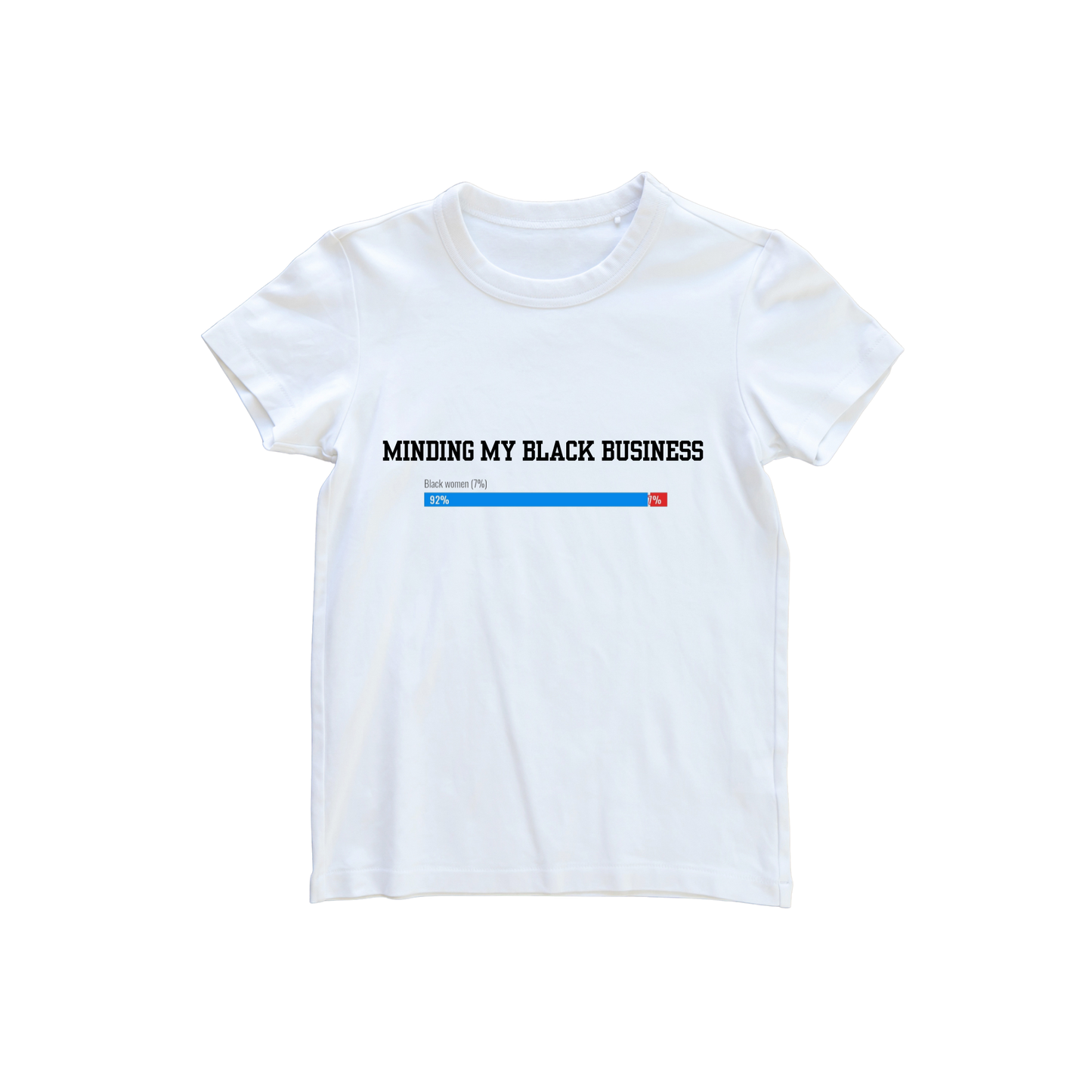 Minding My Black Business - Women Stats